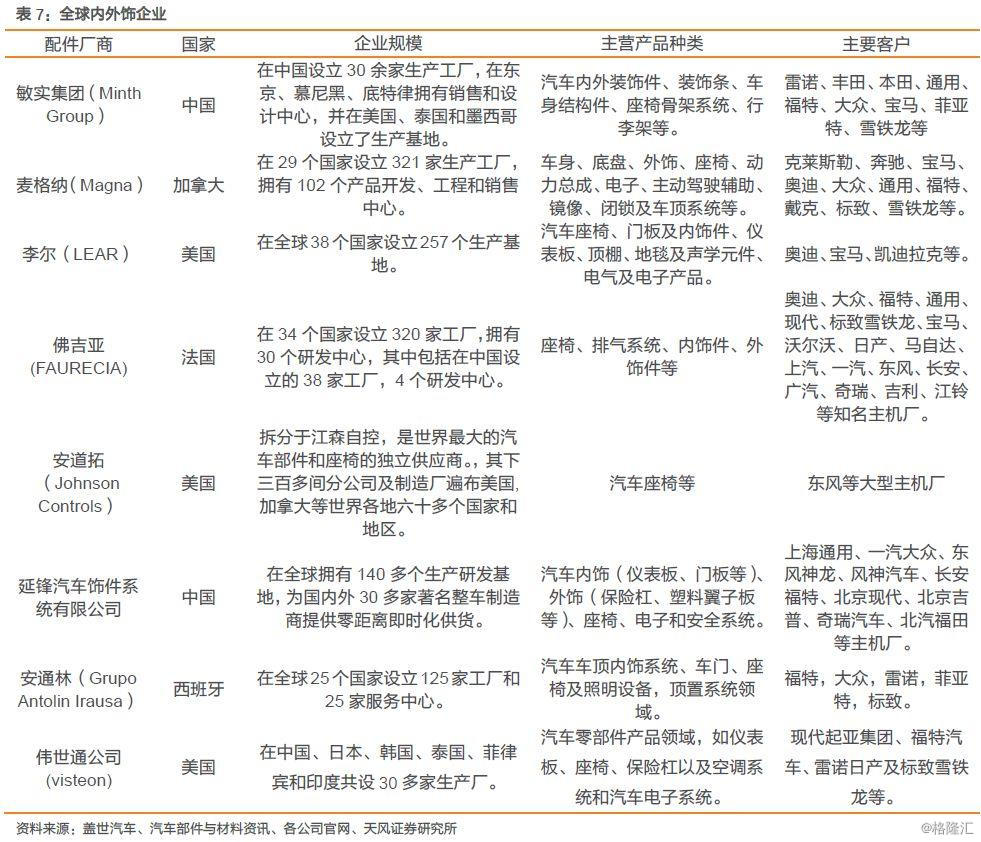 天風(fēng)汽車攜手敏實(shí)集團(tuán)，鎖定MEB平臺(tái)鋁電池盒全球供應(yīng)先機(jī)